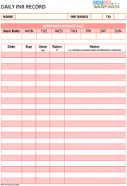 Coumadin Dosage Chart