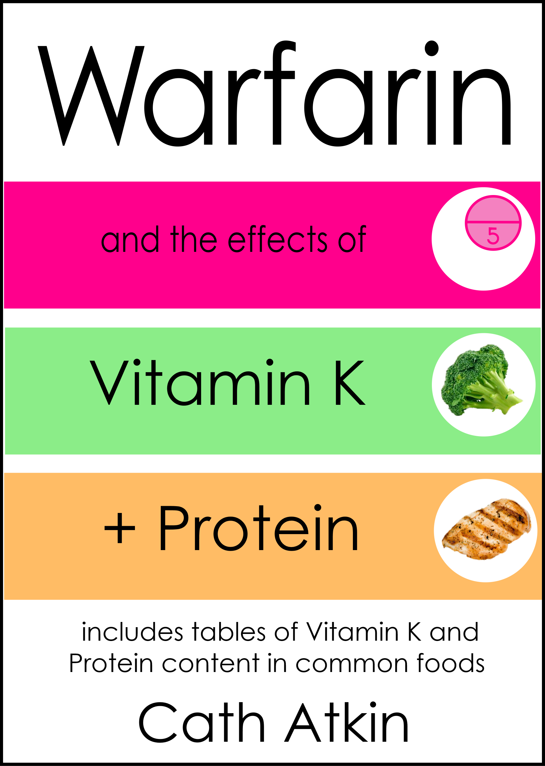 buy warfarin